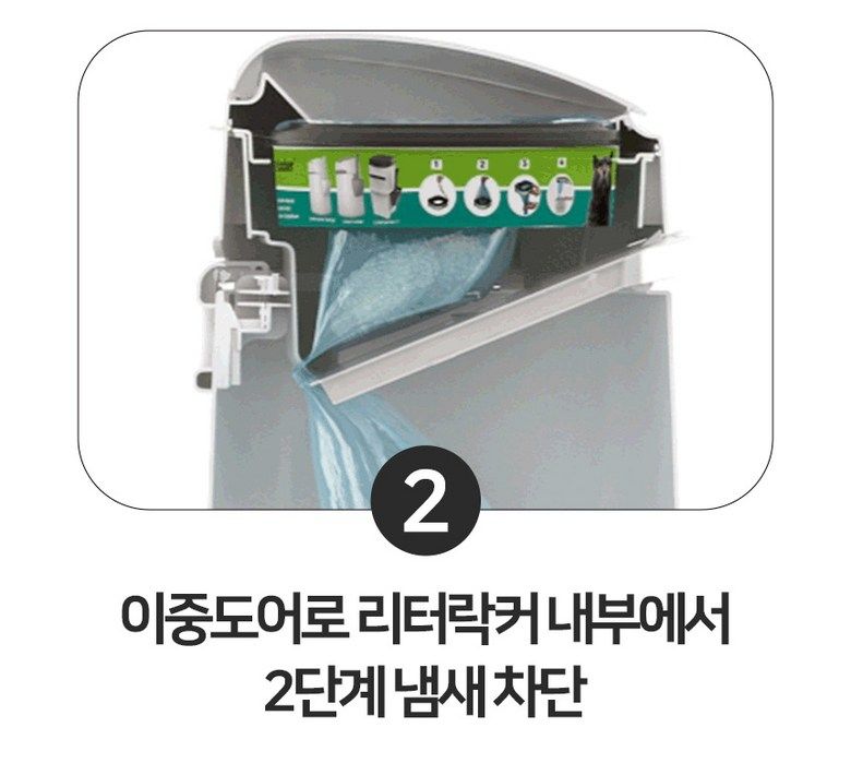 리터락커 플러스 14번째