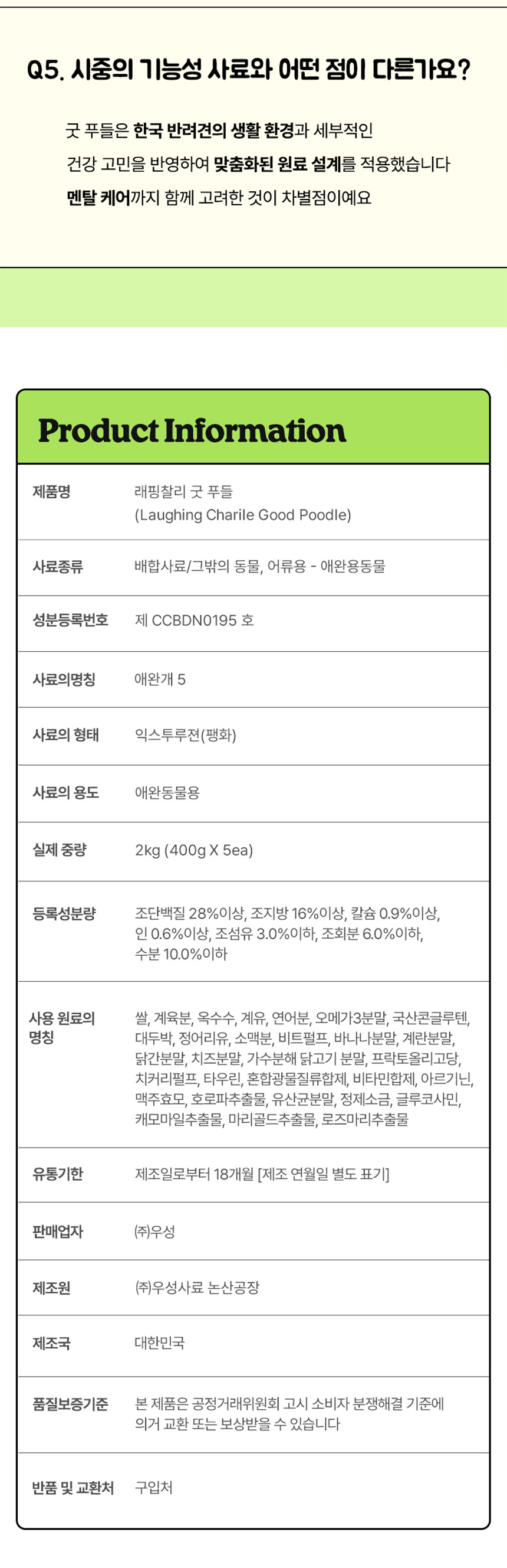 [NEW신상] [무료배송] 래핑찰리 독 굿 푸들 2kg 5번째