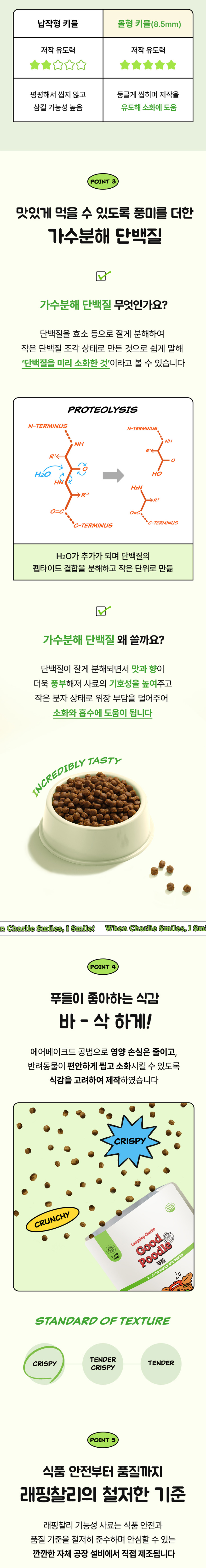 [NEW신상] [무료배송] 래핑찰리 독 굿 푸들 2kg 3번째