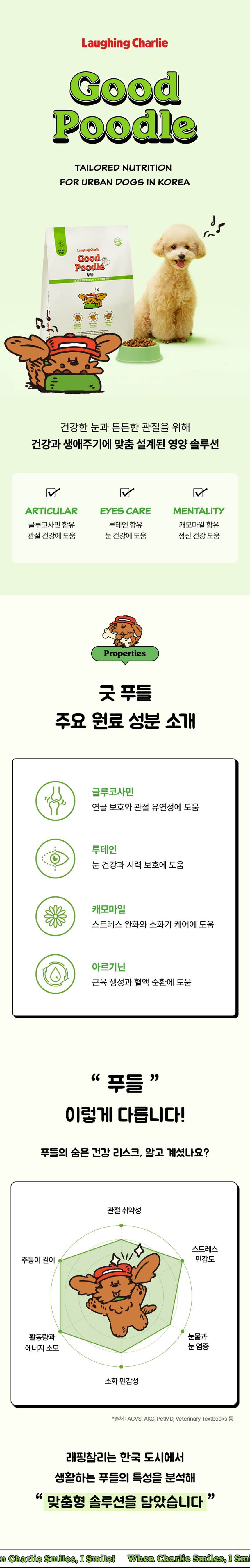[NEW신상] [무료배송] 래핑찰리 독 굿 푸들 2kg 1번째