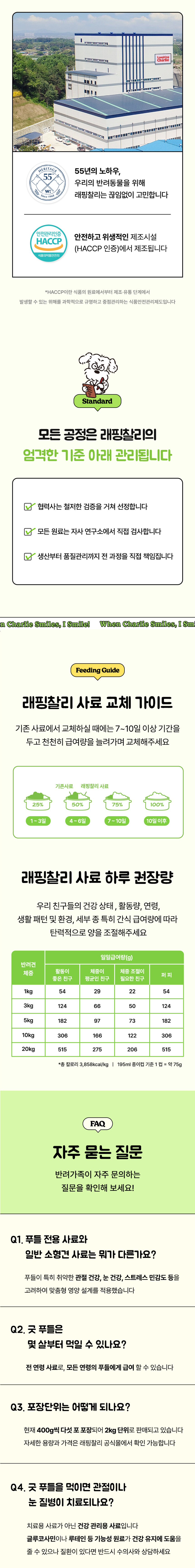 [NEW신상] [무료배송] 래핑찰리 독 굿 푸들 2kg 4번째