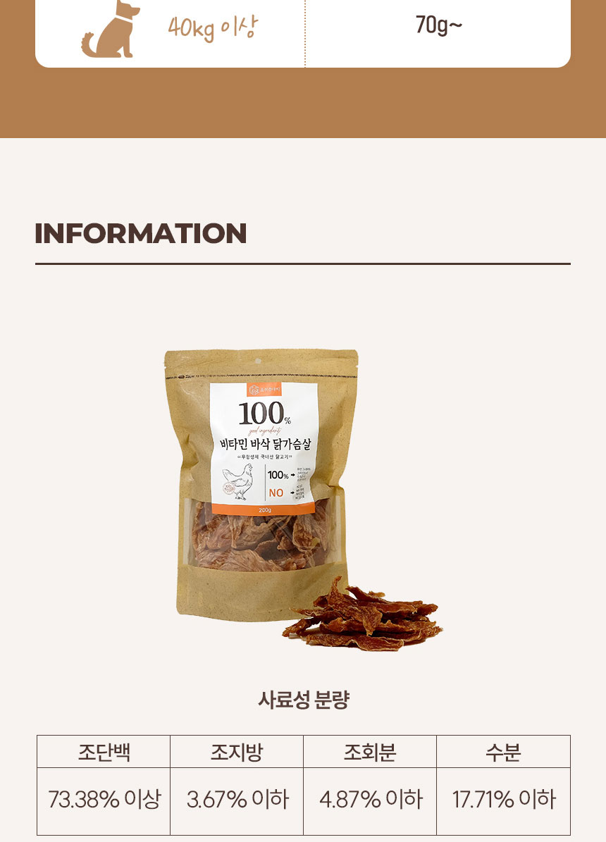 [NEW신상][무료배송] 조선강아지 비타민 바삭 닭가슴살 200g 23번째