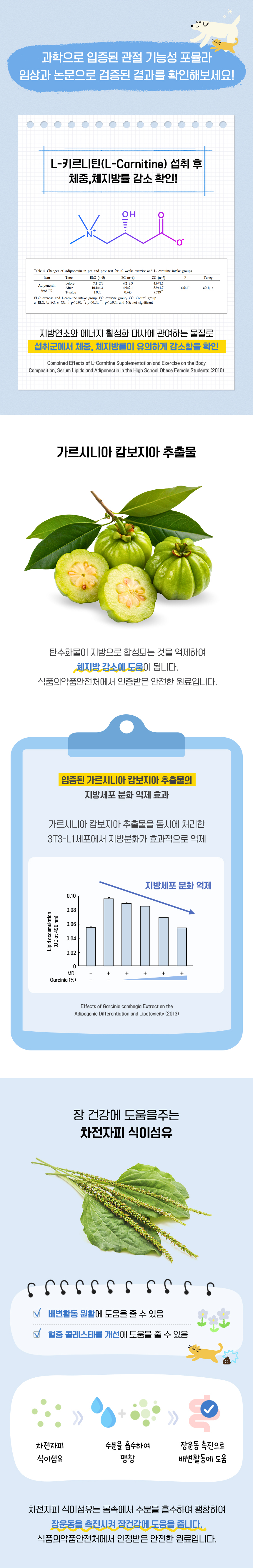 [NEW신상][무료배송] CMG제약 가르시니아 퓨레 80g*10개입 4번째