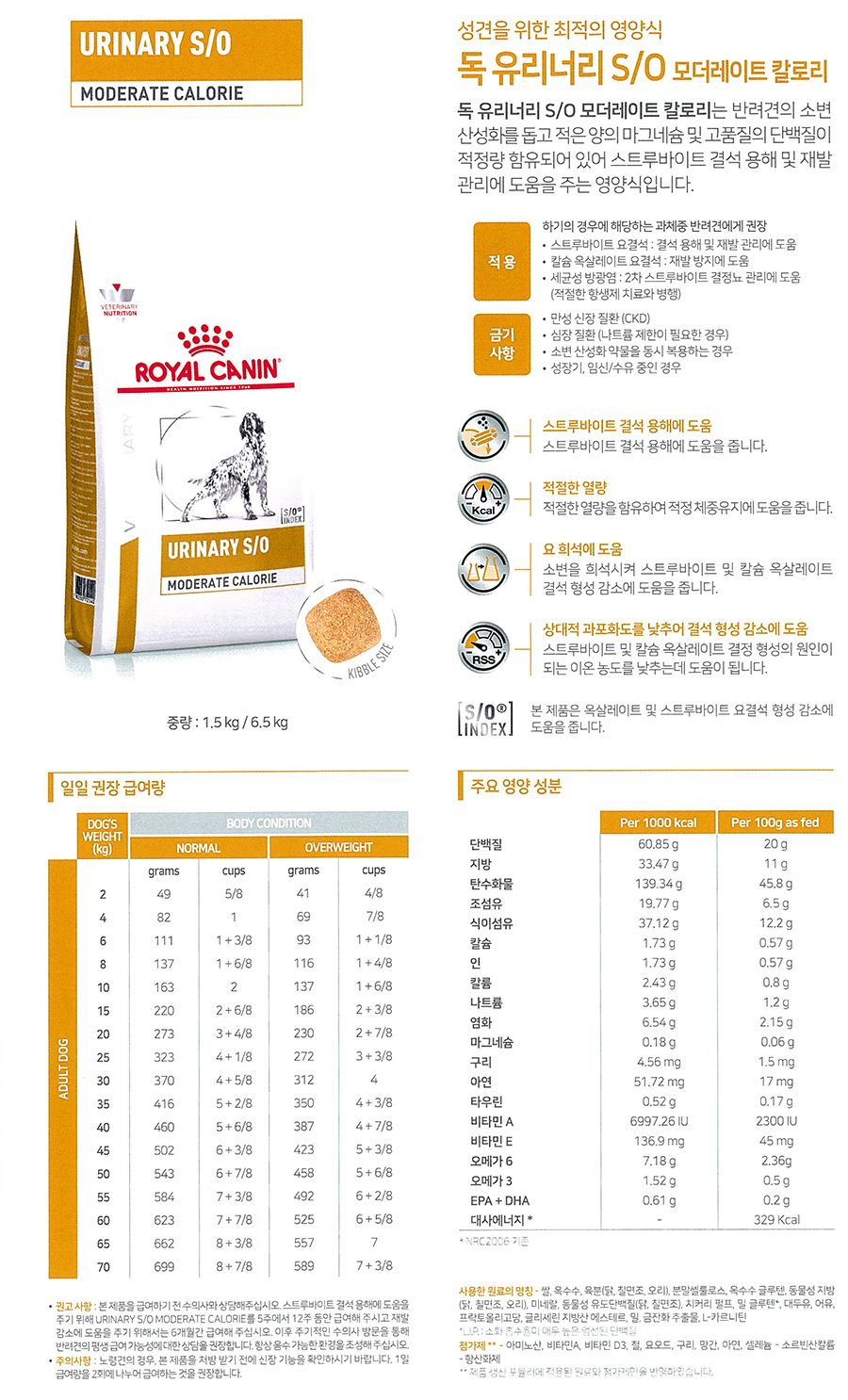 [무료배송] 로얄캐닌 독 유리너리 S/O 모더레이트 칼로리 1.5kg 요로결석  1번째