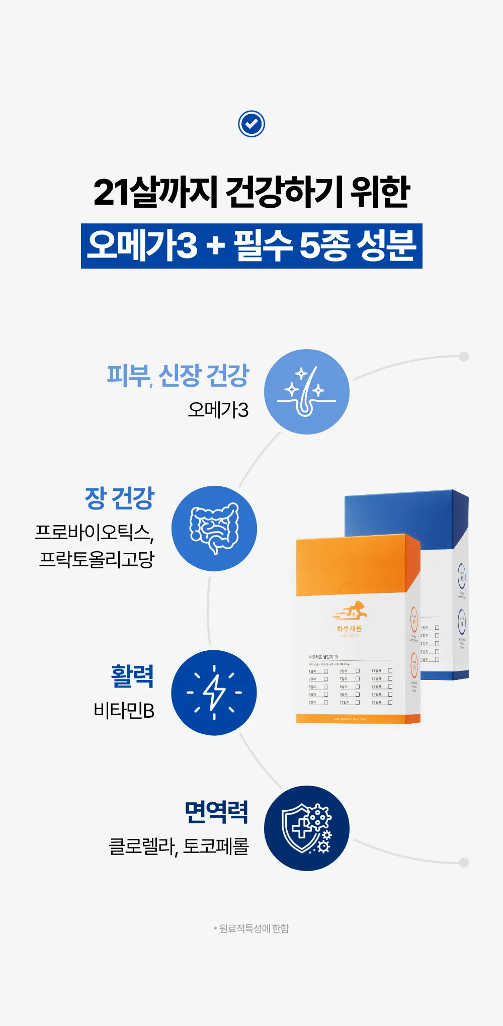 프로젝트21 캣 하루채움 무항생제 닭 12g*15p 7번째