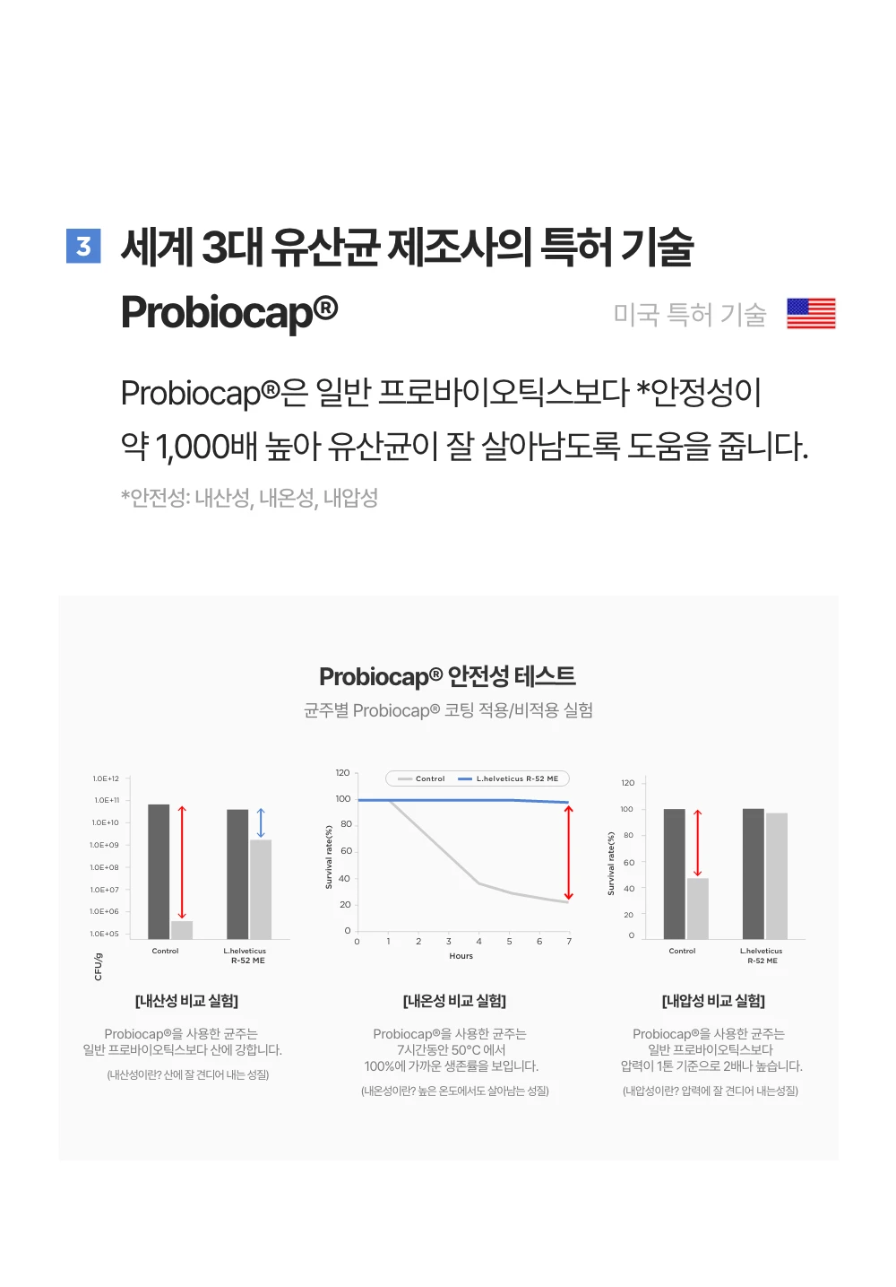 프로젝트21 캣 하루채움 무항생제 닭 12g*15p 26번째