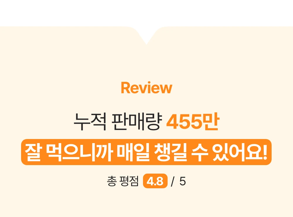 프로젝트21 캣 하루채움 무항생제 닭 12g*15p 11번째