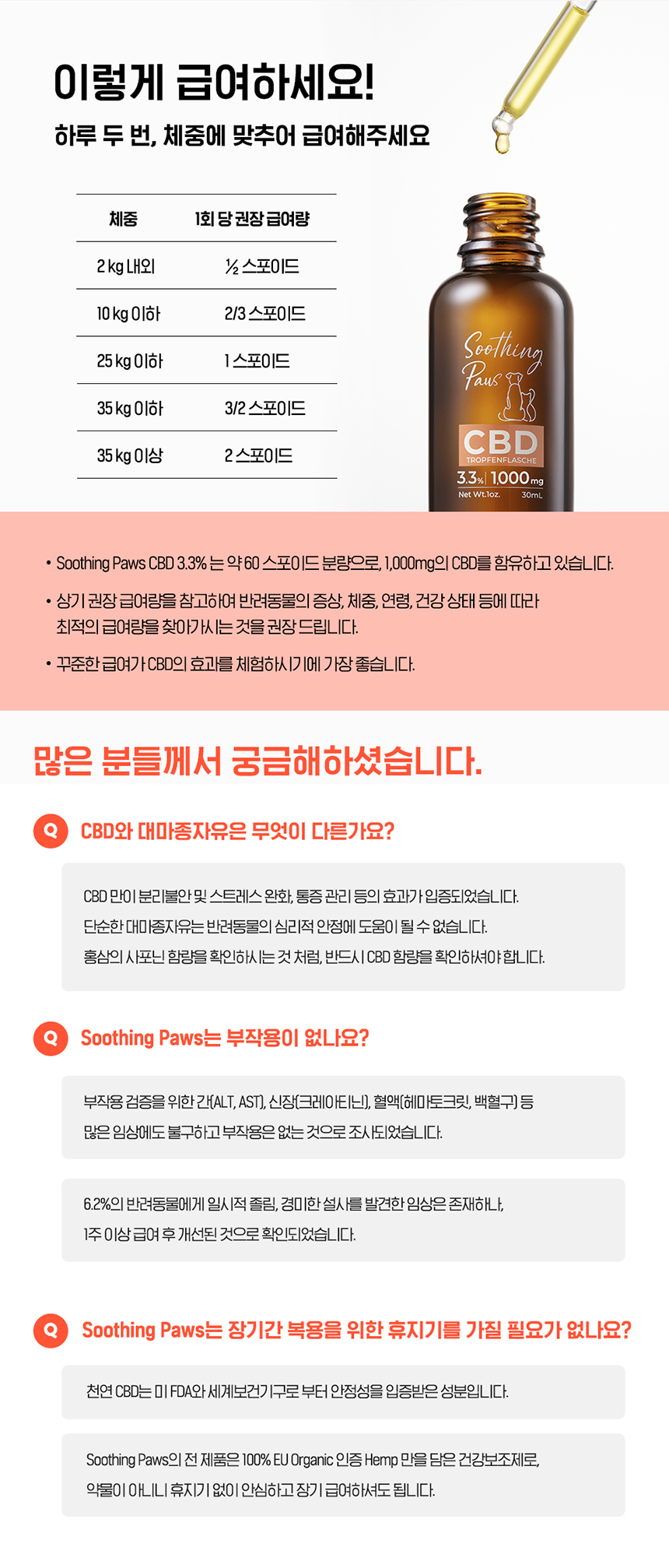 [무료배송] 수딩포 강아지 고양이 CBD 3.3% 햄프씨드 오일 10번째