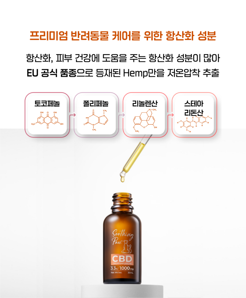 [NEW신상][무료배송] 수딩포 강아지 고양이 CBD 3.3% 햄프씨드 오일 12번째 상세 이미지