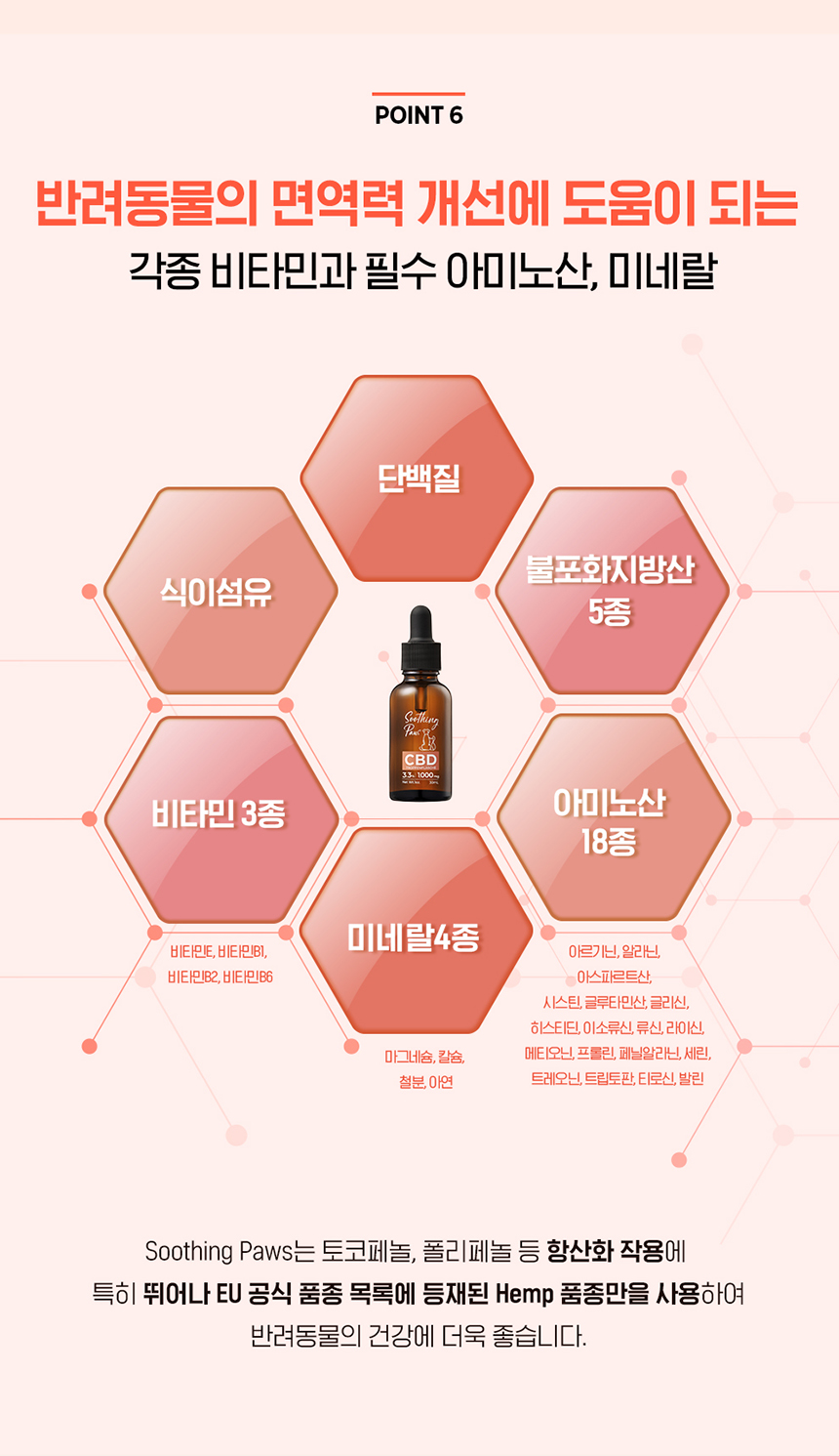 [무료배송] 수딩포 강아지 고양이 CBD 3.3% 햄프씨드 오일 7번째