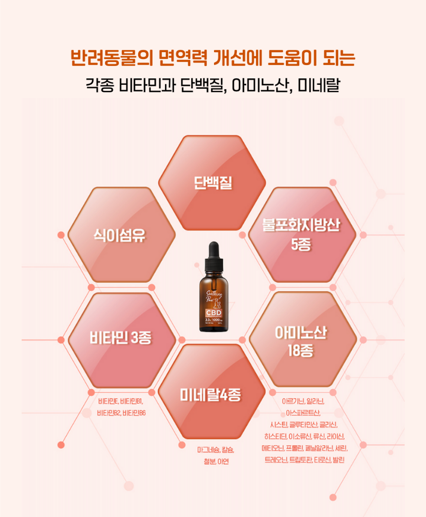 [NEW신상][무료배송] 수딩포 강아지 고양이 CBD 3.3% 햄프씨드 오일 11번째 상세 이미지