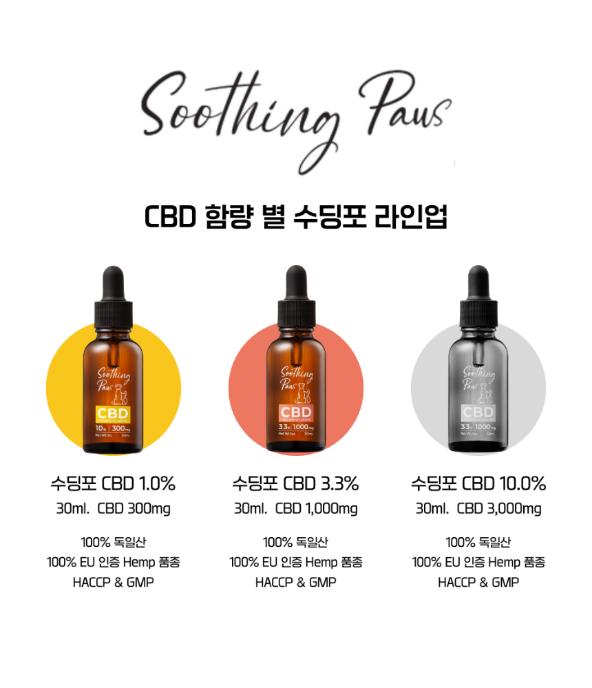 [NEW신상][무료배송] 수딩포 강아지 고양이 CBD 3.3% 햄프씨드 오일 17번째 상세 이미지