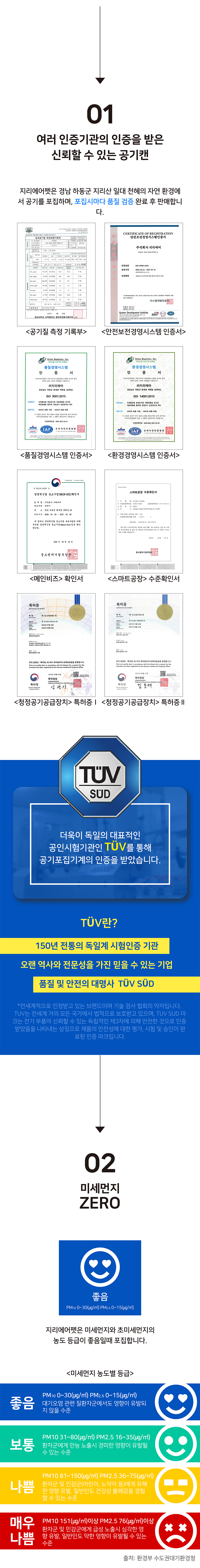 [무료배송][2개] 지리에어 펫 공기캔 무향 3번째