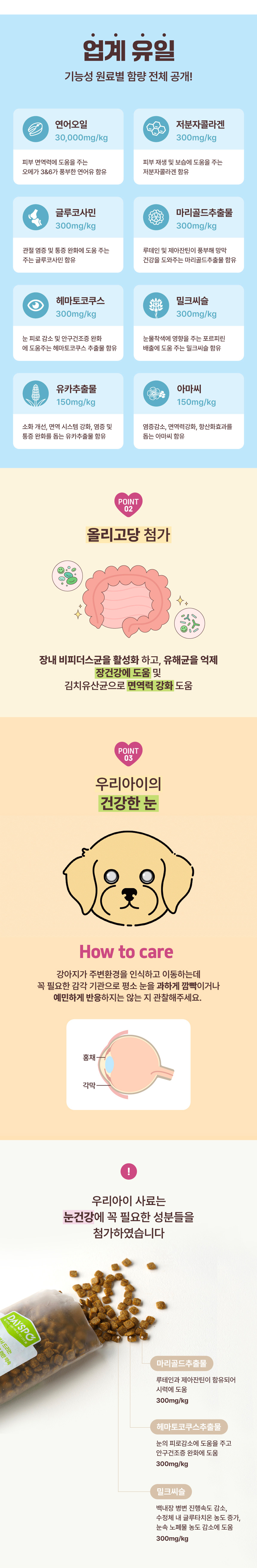 [NEW신상][무료배송] 데이스포 독 우리아이 말티즈 사료 1.8kg 4번째