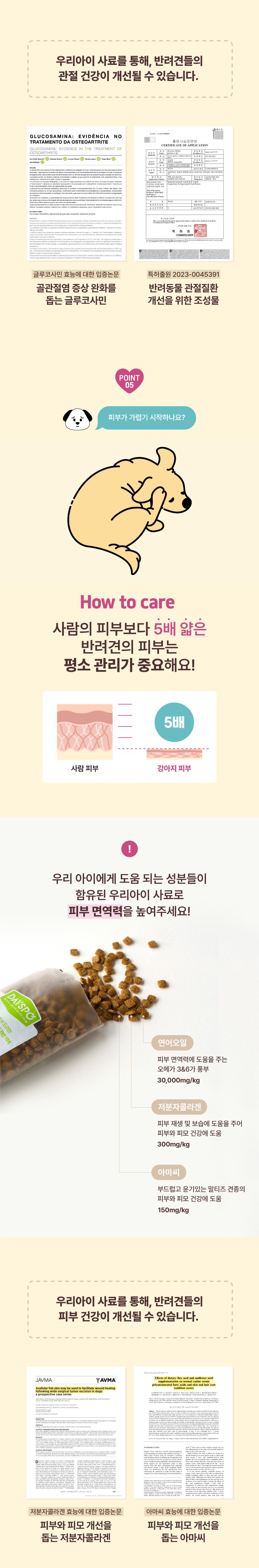 [NEW신상][무료배송] 데이스포 독 우리아이 말티즈 사료 1.8kg 6번째