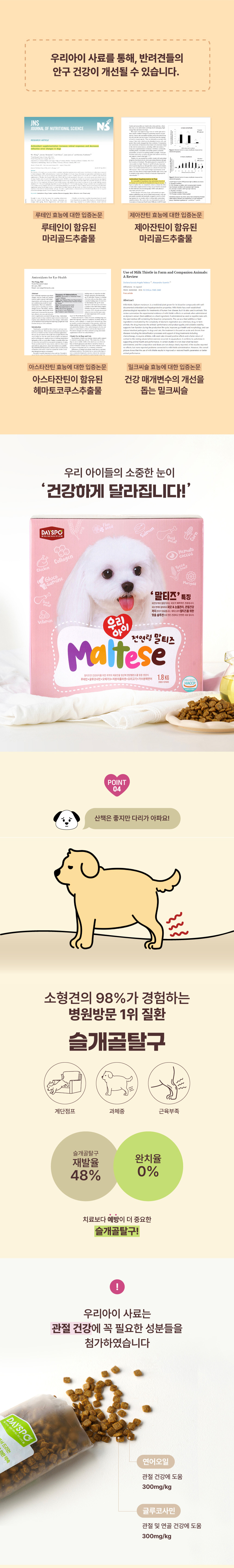 [NEW신상][무료배송] 데이스포 독 우리아이 말티즈 사료 1.8kg 5번째