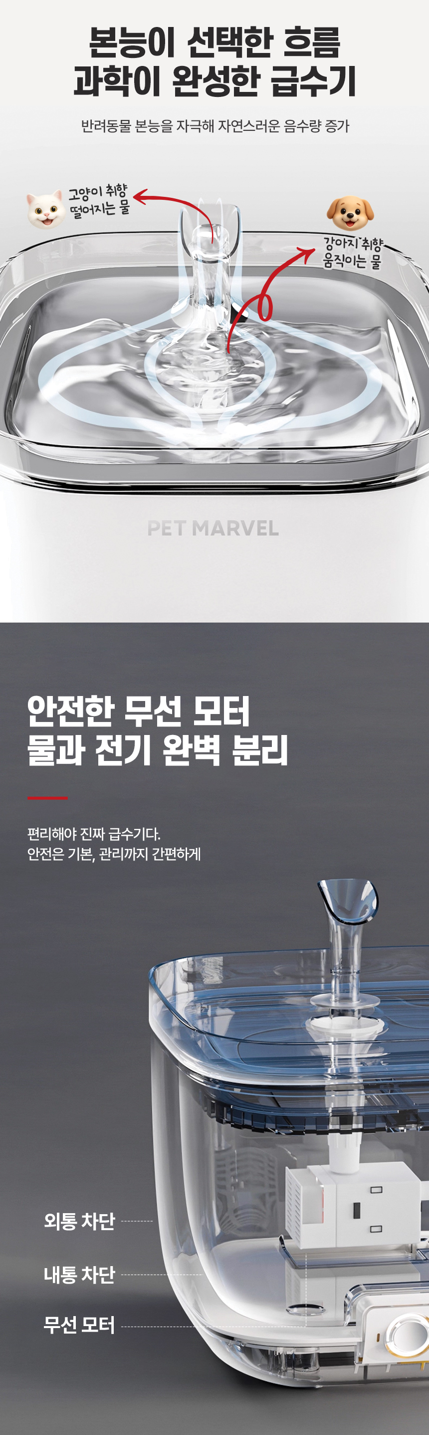 [NEW신상][무료배송] 펫마블 2L 라이트 자동급수기 LY01 6번째