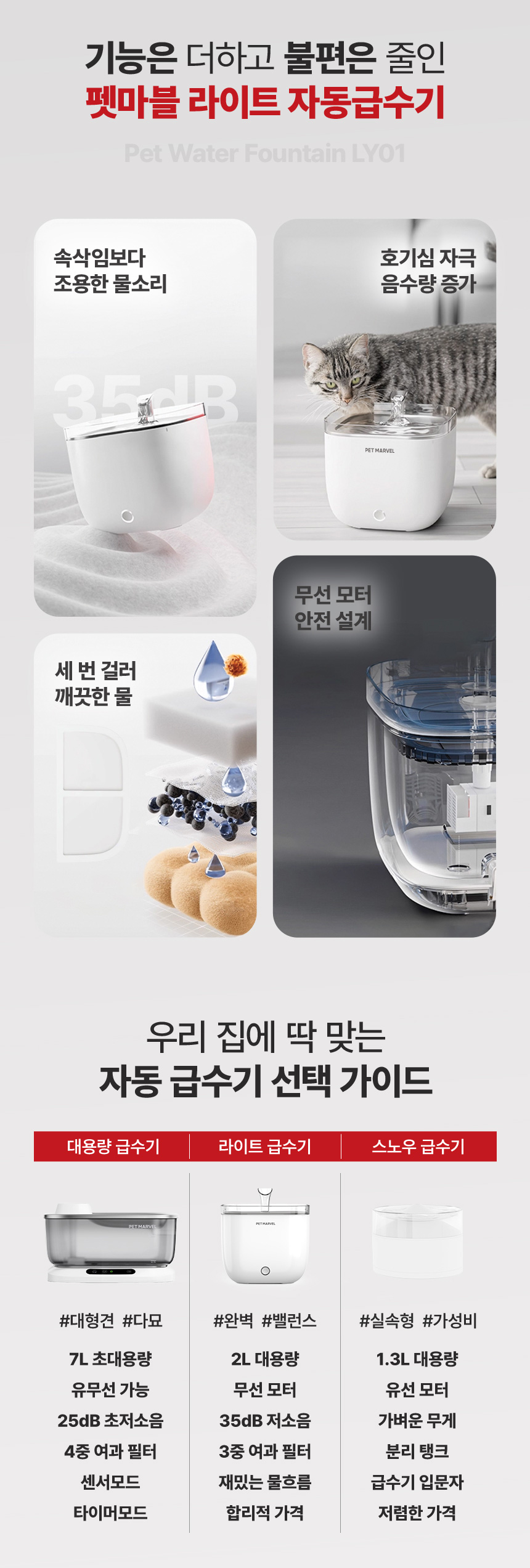 [NEW신상][무료배송] 펫마블 2L 라이트 자동급수기 LY01 4번째