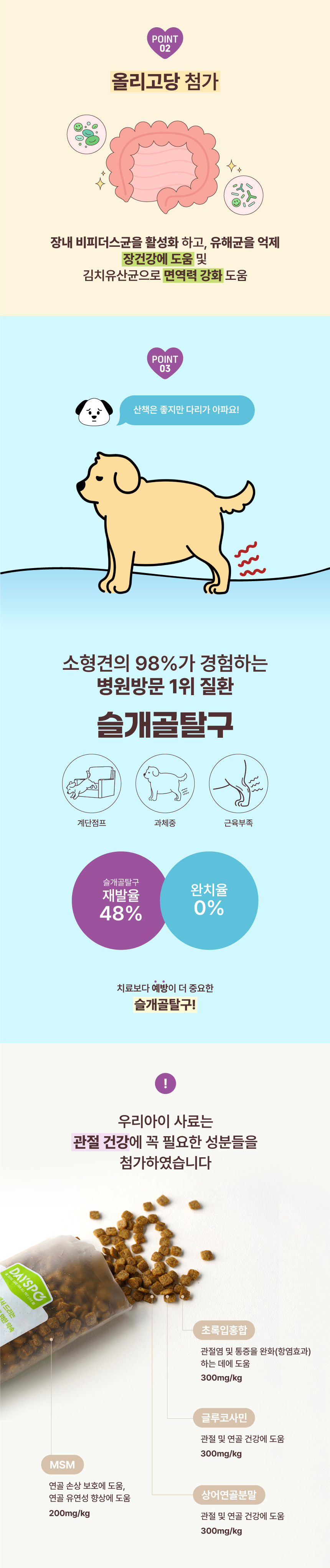 [무료배송] 데이스포 독 우리아이 포메라니안 사료 1.8kg 7번째