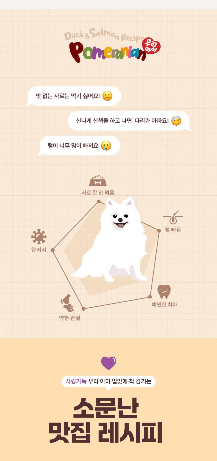 [무료배송] 데이스포 독 우리아이 포메라니안 사료 1.8kg 3번째