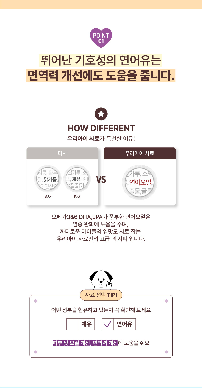 [무료배송] 데이스포 독 우리아이 포메라니안 사료 1.8kg 4번째