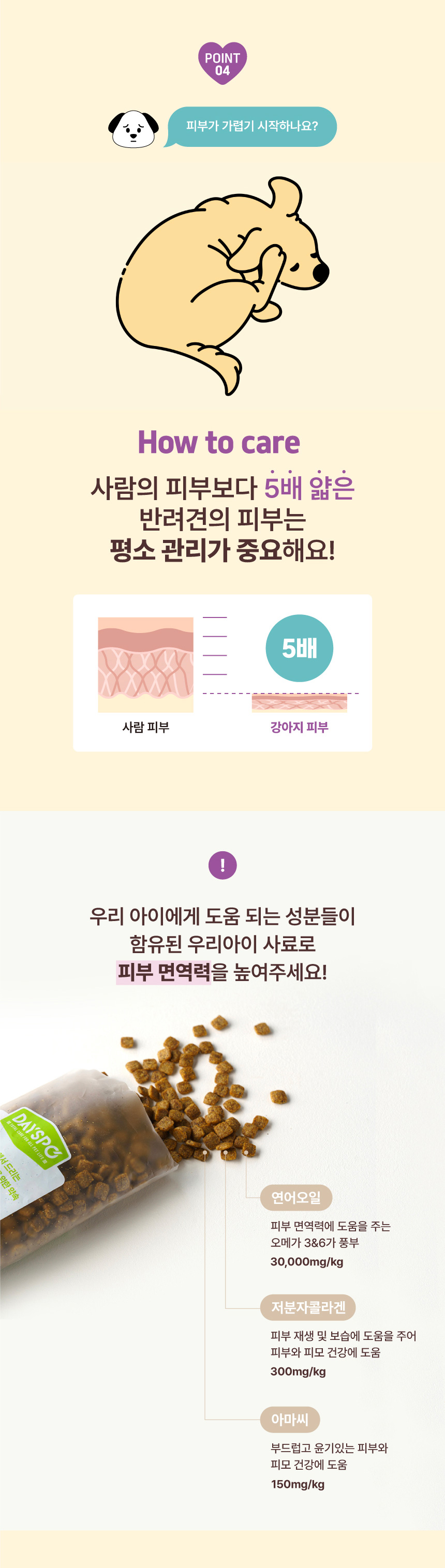 [무료배송] 데이스포 독 우리아이 포메라니안 사료 1.8kg 9번째