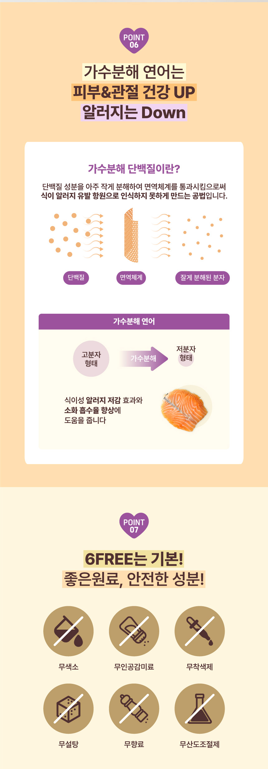 [무료배송] 데이스포 독 우리아이 포메라니안 사료 1.8kg 12번째