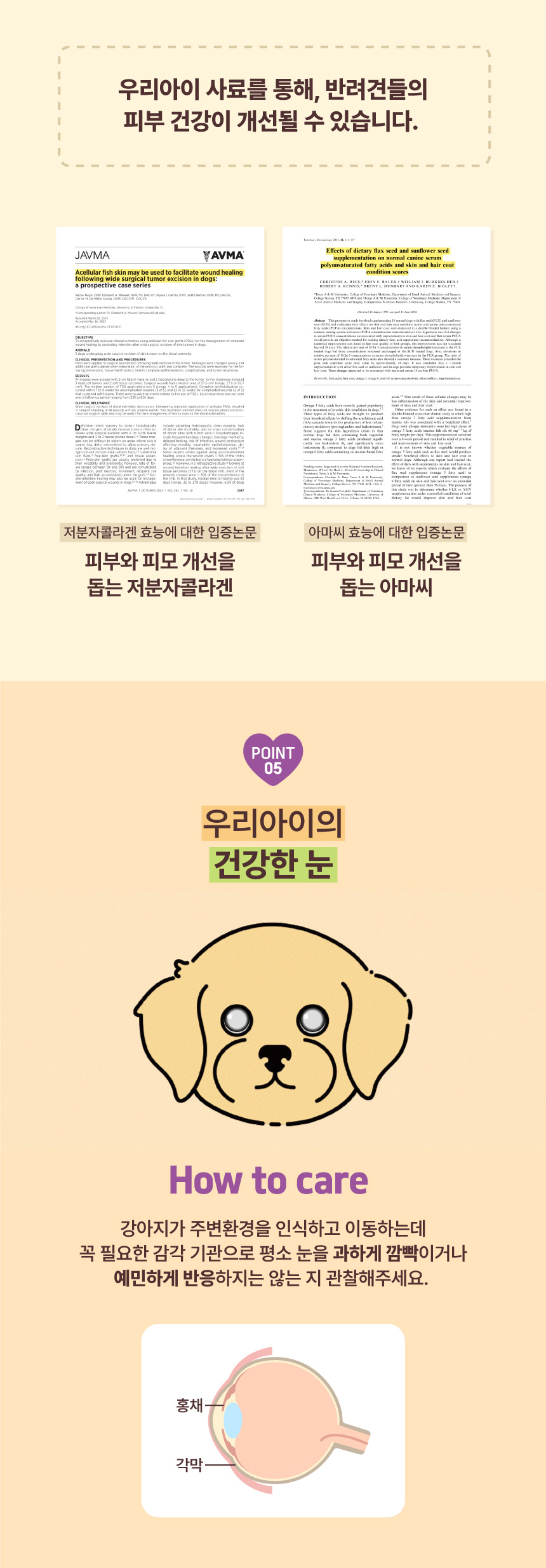 [무료배송] 데이스포 독 우리아이 포메라니안 사료 1.8kg 10번째