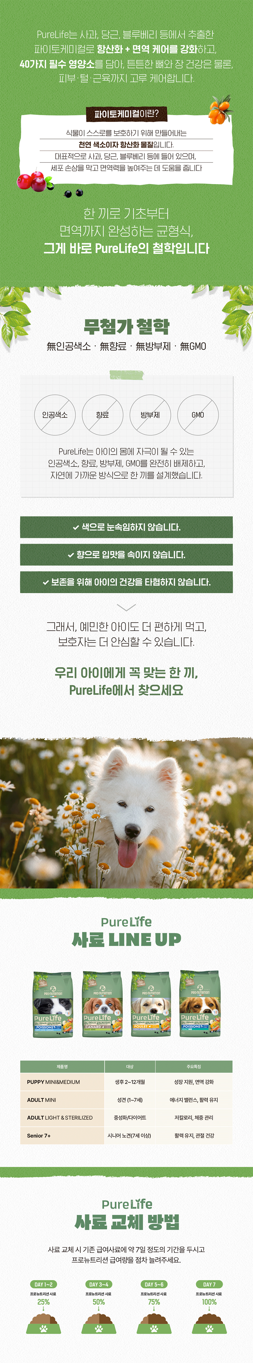 [NEW신상][무료배송] 프로뉴트리션 퓨어라이프 독 그레인프리 퍼피 2kg 4번째