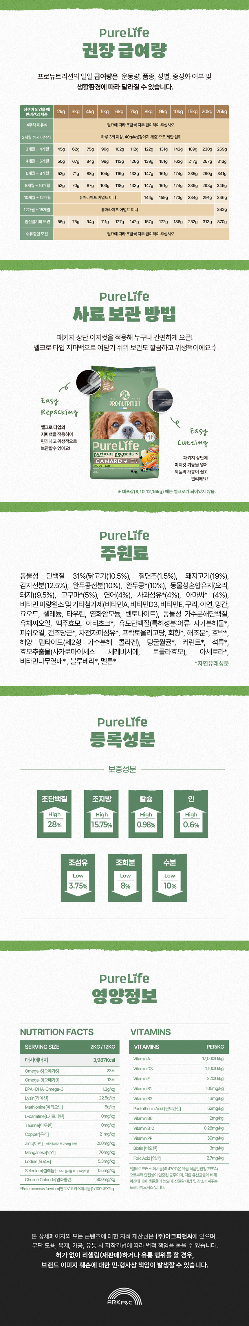 [NEW신상][무료배송] 프로뉴트리션 퓨어라이프 독 그레인프리 퍼피 2kg 5번째