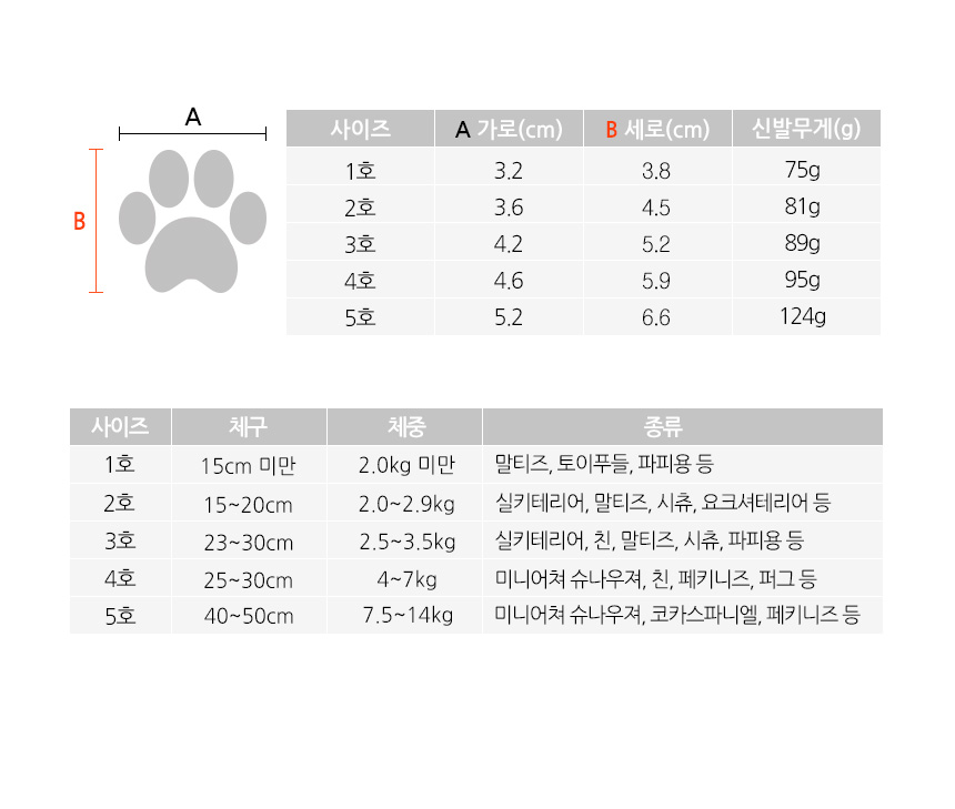 [무료배송] 아서아리 강아지 애견 미끄럼방지 야광 신발 캔버스 21번째