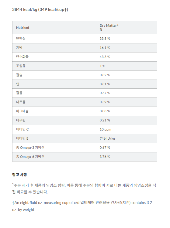 [무료배송] [2개] 힐스 캣 c/d 1.5kg 4번째