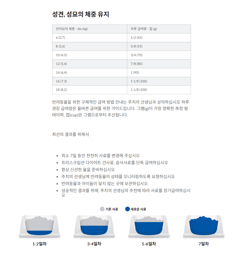 [무료배송] [2개] 힐스 캣 c/d 1.5kg 3번째