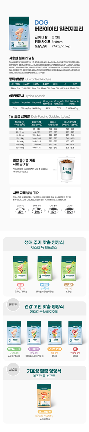 [브랜드전]이즈칸 독 버라이어티 알러지프리 6.5kg 5번째
