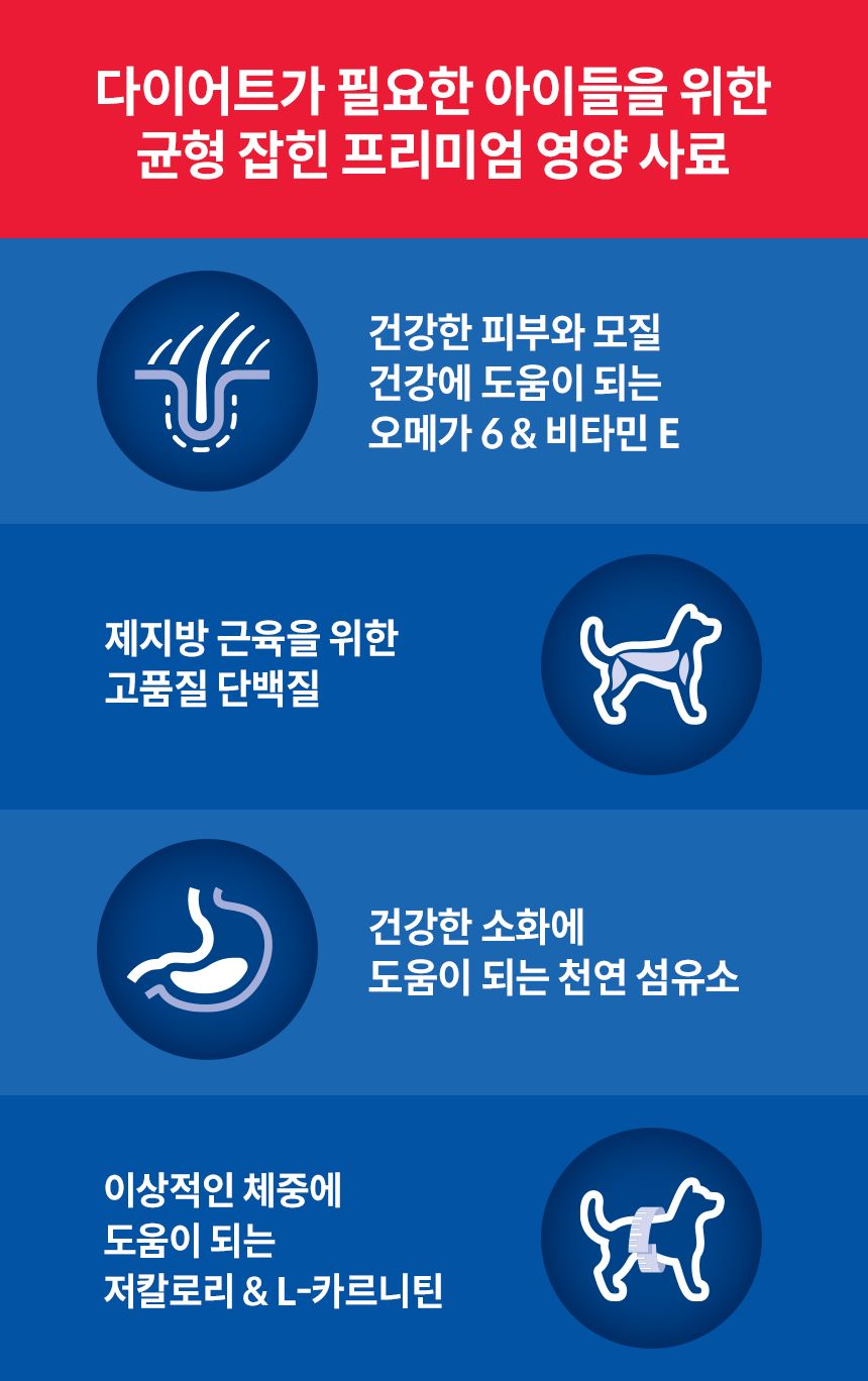 힐스 독 어덜트 라이트 스몰바이트 치킨&보리 레시피 6.8kg 4번째
