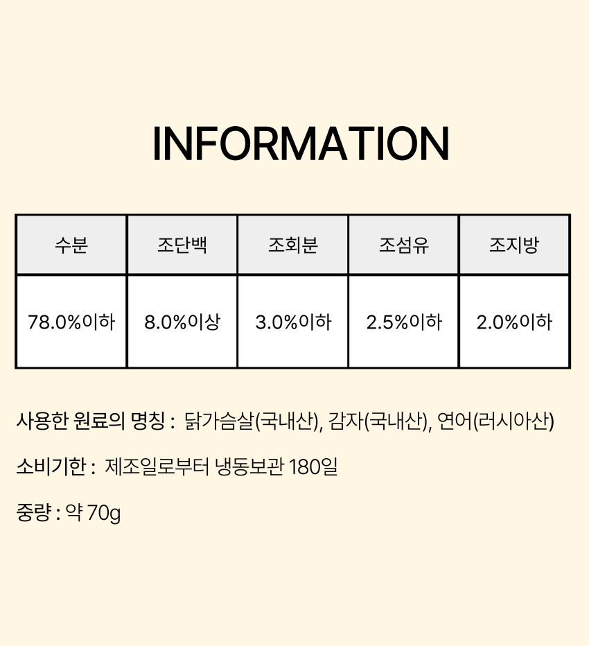 [무료배송] 뽀뽀제과 고양이케이크 + 하트초 16번째