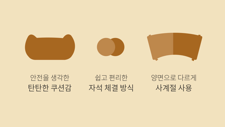 [무료배송] 페리가토 양면 사계절 강아지개모차 가드 뽀글이 2번째