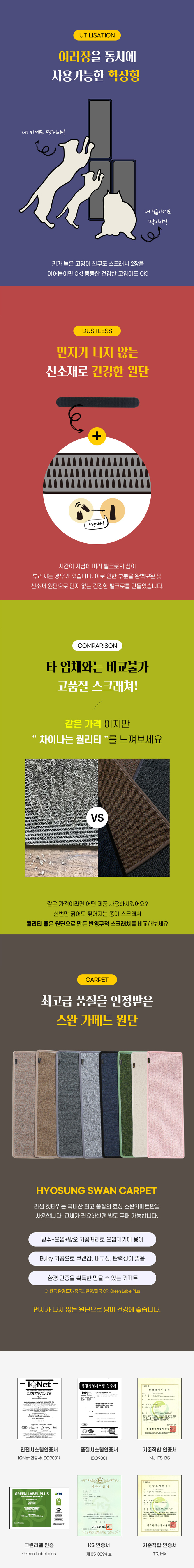 [NEW신상][무료배송] [1+1] 모넬로 캣 수직 기둥 벽부착형 스크래쳐 4번째