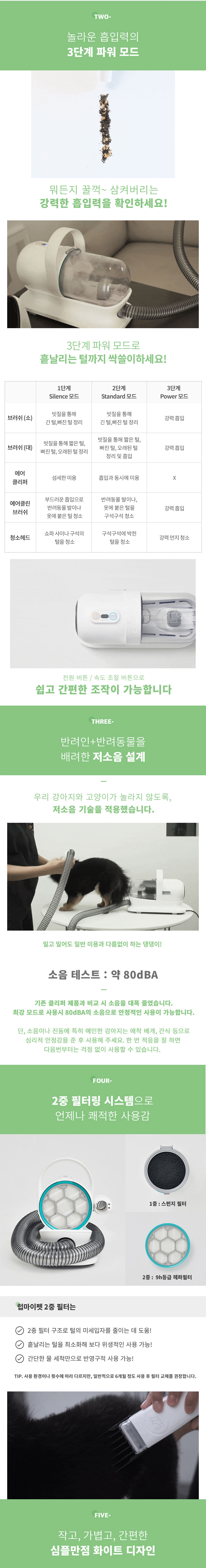 [NEW신상][무료배송] 럽마이펫 5in1 미용기 시즌 1 7번째