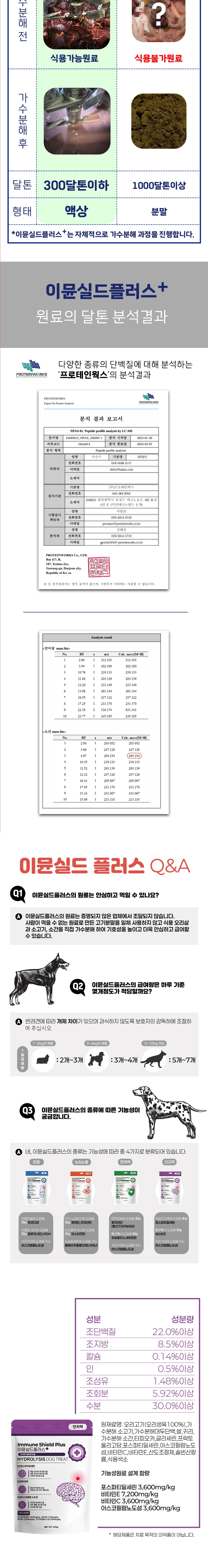 [NEW신상][무료배송] 스페푸 독 이뮨실드플러스 인지력 영양제 270g 8번째