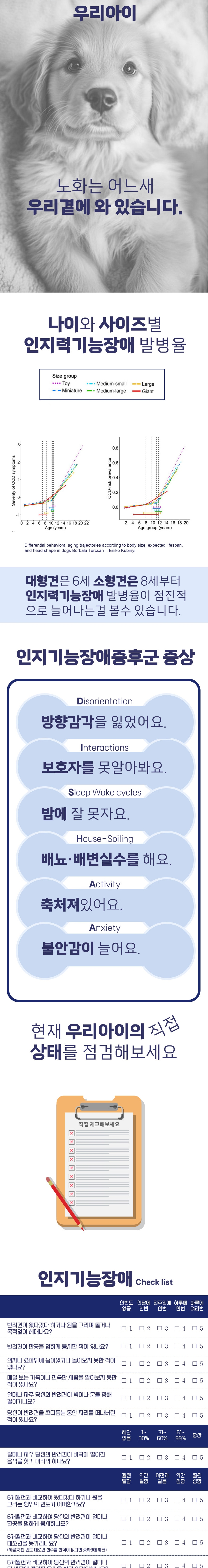 [NEW신상][무료배송] 스페푸 독 이뮨실드플러스 인지력 영양제 270g 2번째