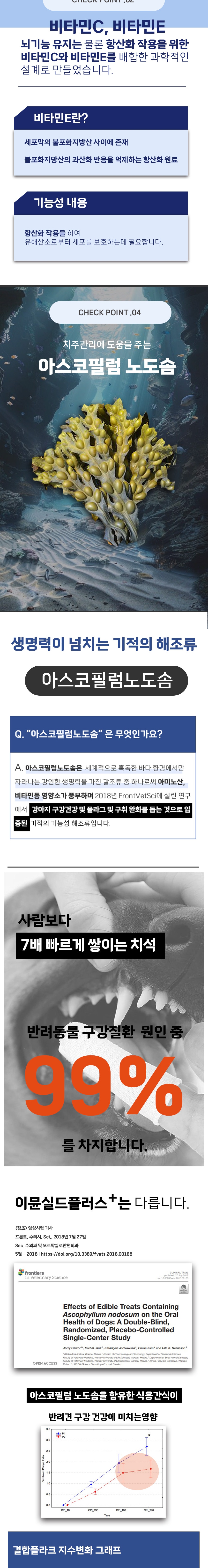 [NEW신상][무료배송] 스페푸 독 이뮨실드플러스 인지력 영양제 270g 5번째