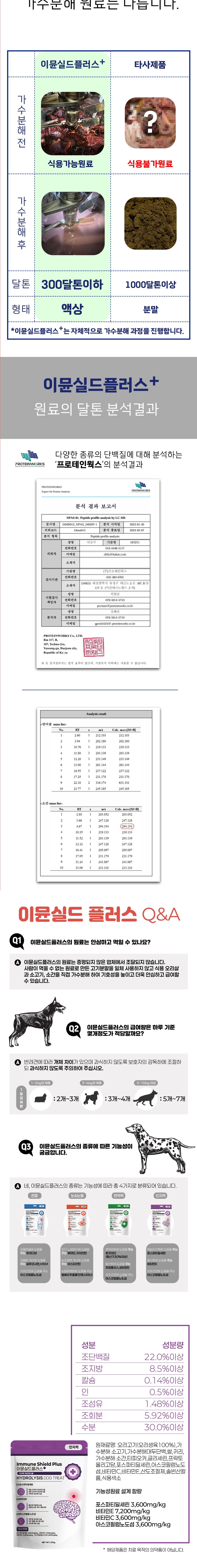 [NEW신상][무료배송] 스페푸 독 이뮨실드플러스 인지력 영양제 270g 8번째