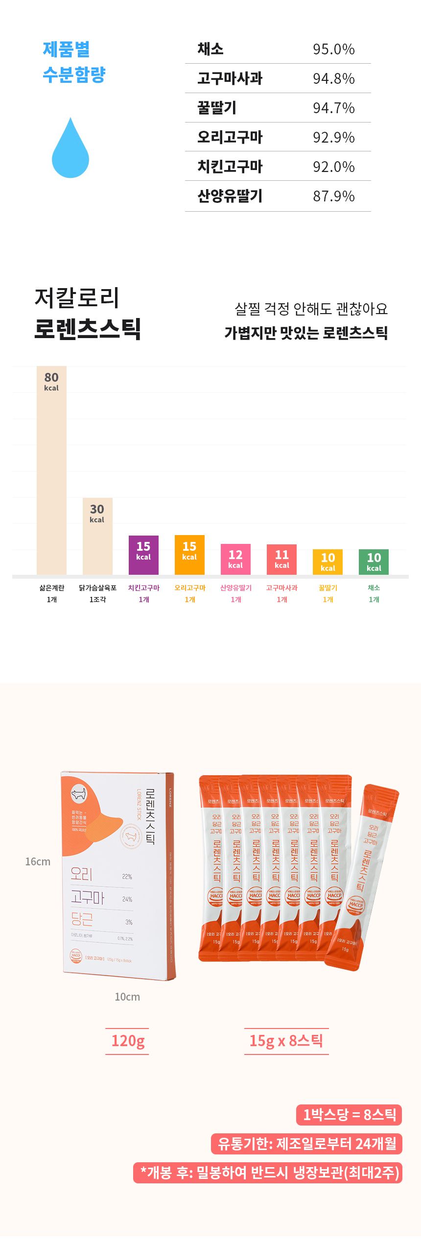 [창고대방출] 로렌츠 스틱 오리고구마 15g*8p 11번째