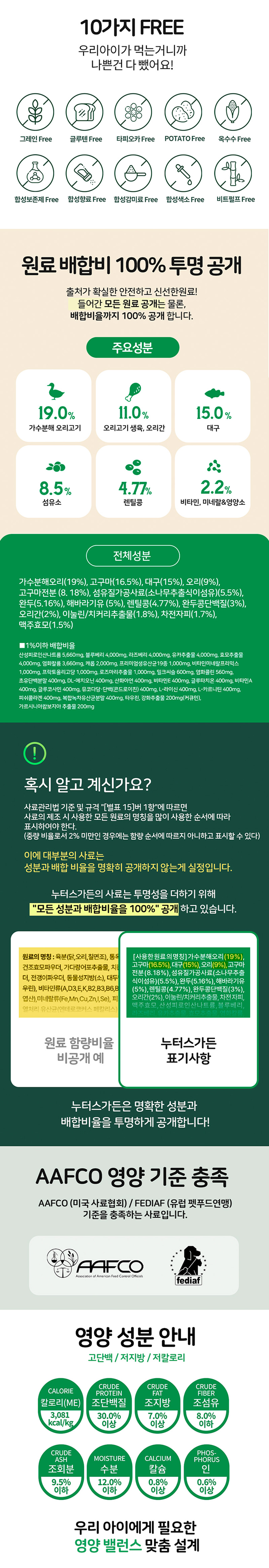 [무료배송] 누터스가든 독 오리앤대구 전연령 5.6kg 2번째
