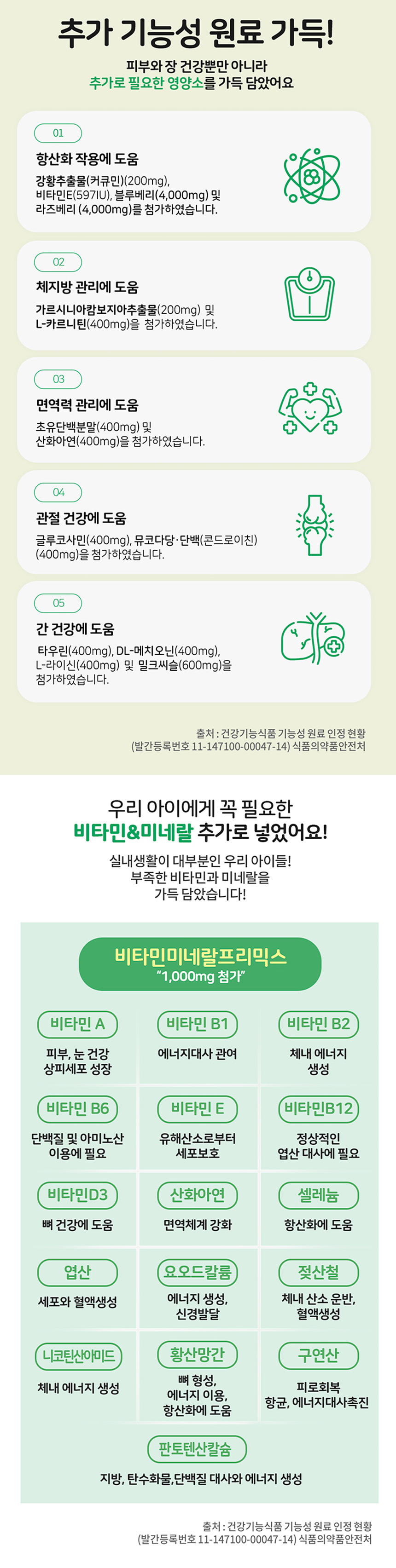 [무료배송] 누터스가든 독 오리앤대구 전연령 5.6kg 6번째