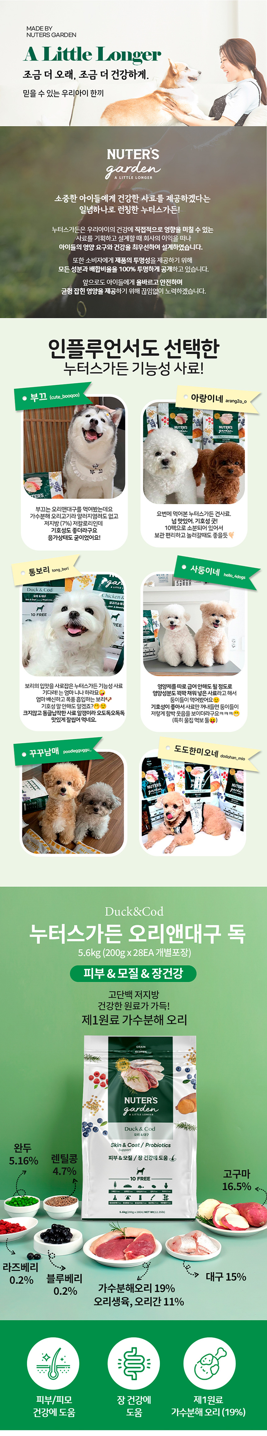 [무료배송] 누터스가든 독 오리앤대구 전연령 5.6kg 1번째