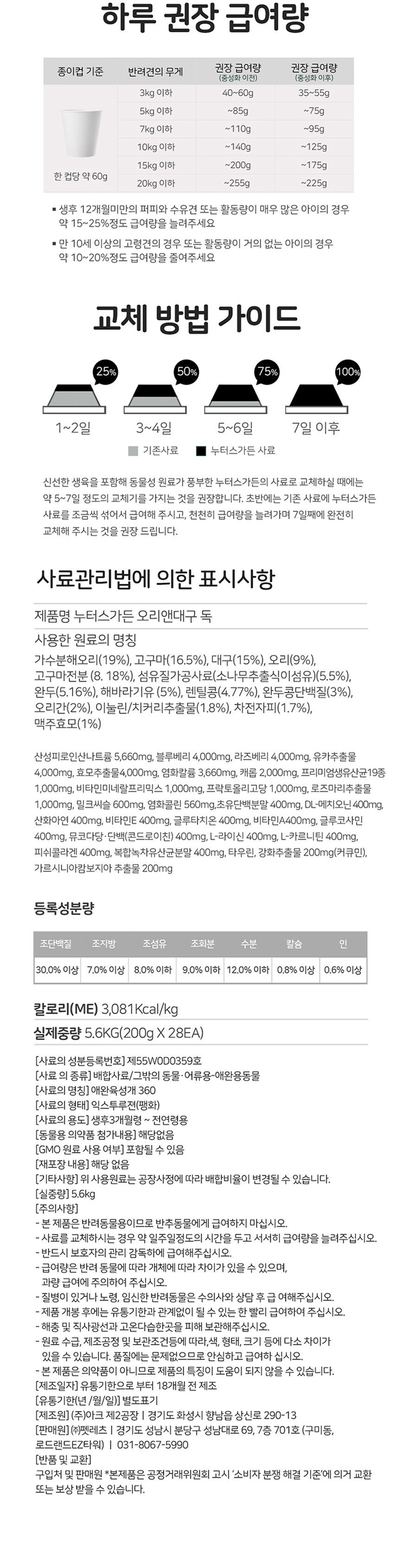[무료배송] 누터스가든 독 오리앤대구 전연령 5.6kg 10번째