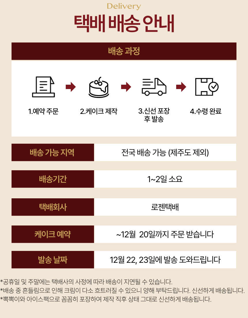 [NEW신상][무료배송] 멍냥이수라간 크리스마스케이크 set 4번째