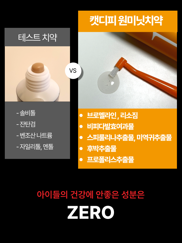 [NEW신상][무료배송] 캣디피 고양이 원미닛 치약 덴탈 효소 펌핑형 57번째